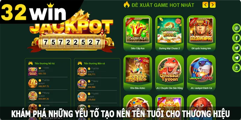 Khám phá những yếu tố tạo nên tên tuổi cho thương hiệu