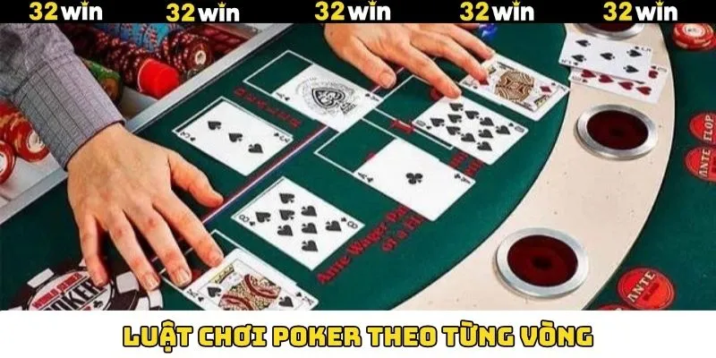 Luật chơi game Poker chi tiết tại mỗi vòng Luật chơi game Poker chi tiết tại mỗi vòng